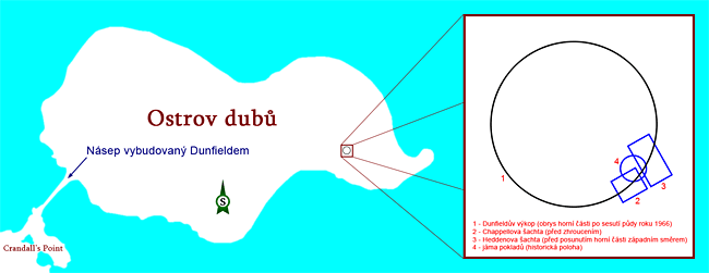 nasep,_dunfielduv_vykop,_chappellova_a_heddenova_sachta,_jama_pokladu.gif