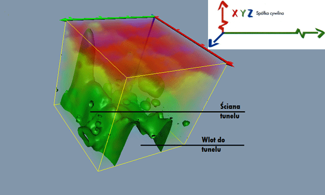 tunel-3d.gif