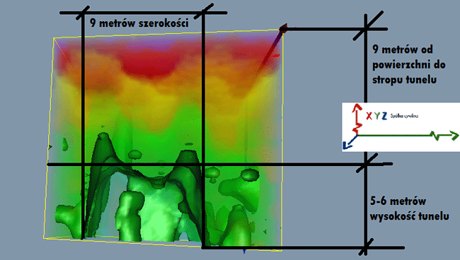 tunel-overovaci_pruzkum_nalezcu.gif